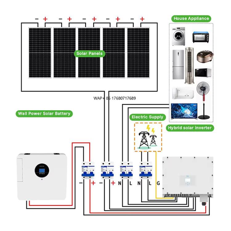 Off Grid Solar Kit - 완벽한 태양광 시스템 5kw 10kw 20kw