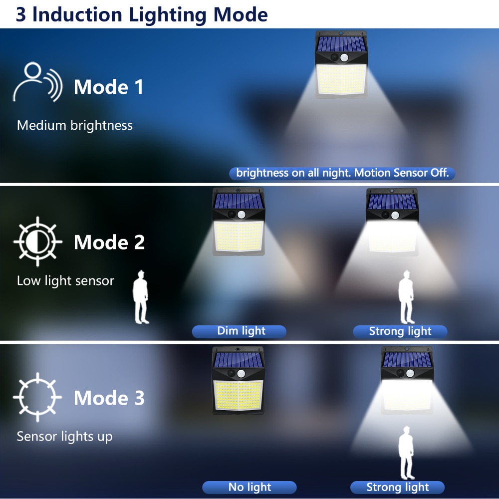 238 LED 태양광 조명, 야외 정원 벽 램프, 3  - Waterproof Junction Box Solar 리뷰 및 가격