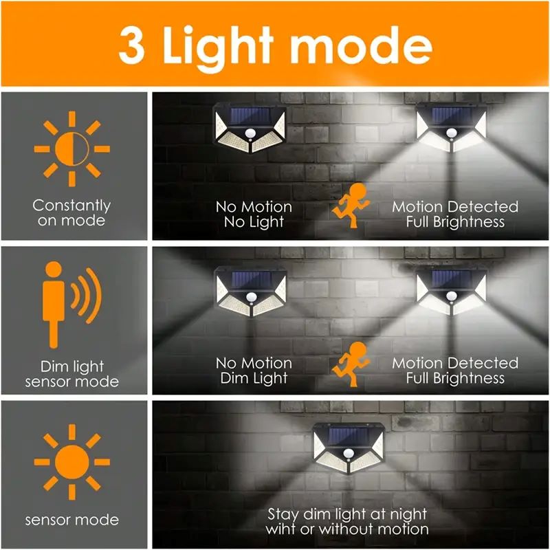 100LED 야외 태양광 정원등, 모션 센서 방수 태양 - Waterproof Junction Box Solar 리뷰 및 가격