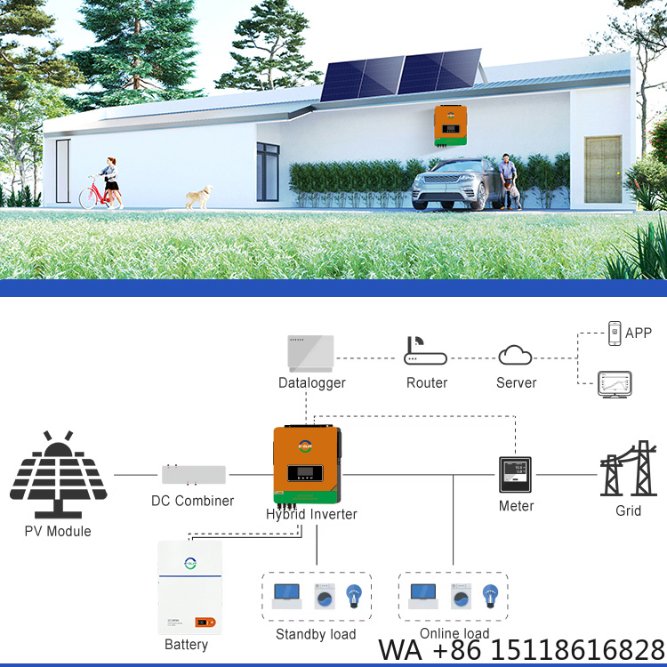 10.2kw 하이브리드 시스템 태양광 키트 3Kw 5K - Off Grid Solar Kit 리뷰 및 가격