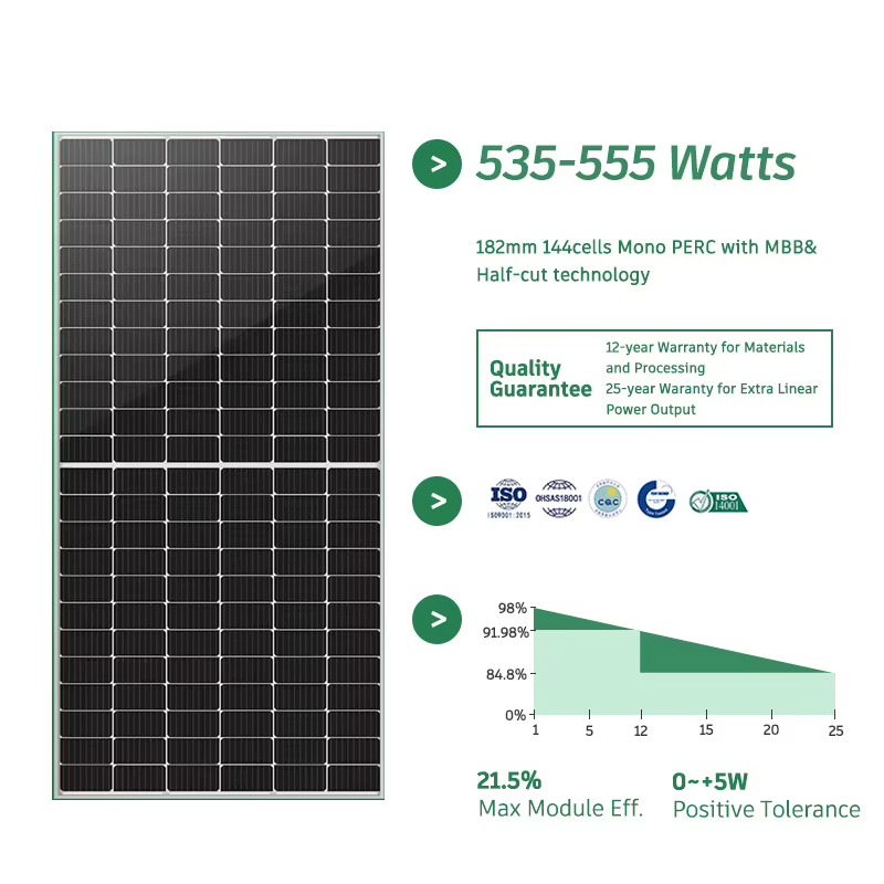 맞춤형 10KW 15KW 20KW 오프그리드 MPPT  - Off Grid Solar Kit 리뷰 및 가격