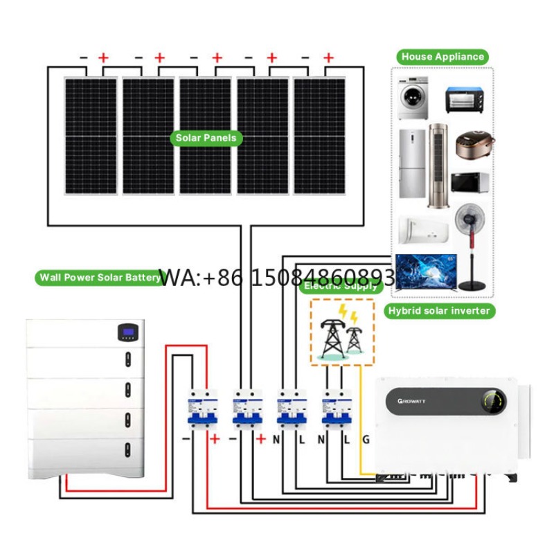 오프그리드 태양광 시스템 풀세트, 5KW 10KW 15 - Off Grid Solar Kit 리뷰 및 가격